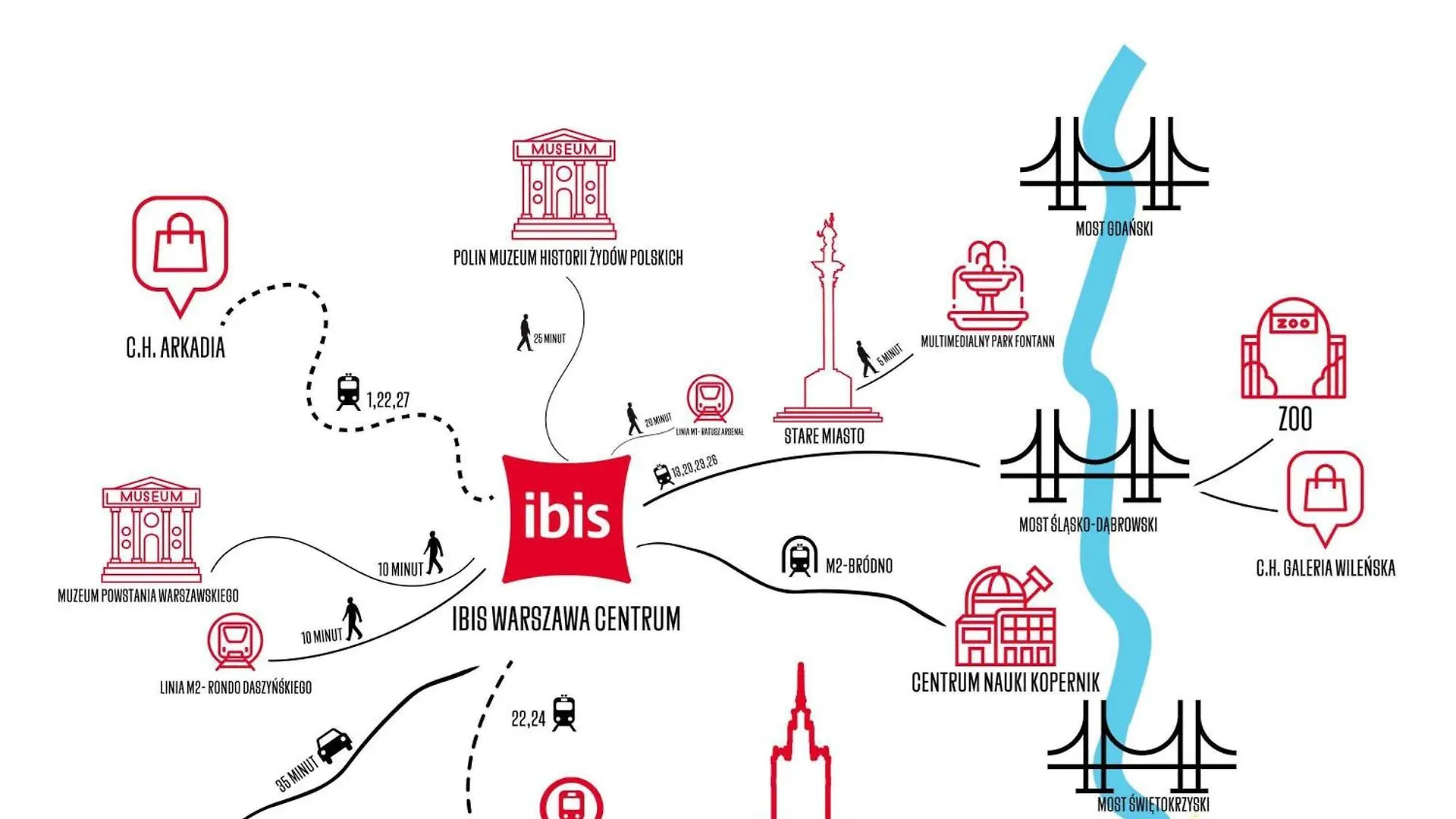 Ibis Warszawa Centrum 2*, Warsaw Poland